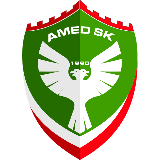 Amed SK
